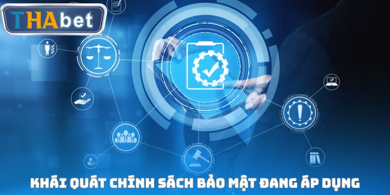 Khái quát về chính sách bảo mật đang được nền tảng áp dụng
